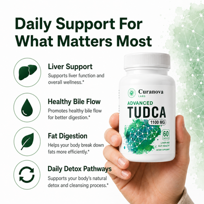 TUDCA 1100mg